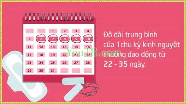 TÍnh toán ngày an toan để quan hệ